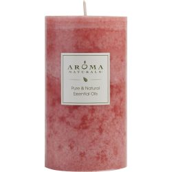 Romance Aromatherapy By Romance Aromatherapy